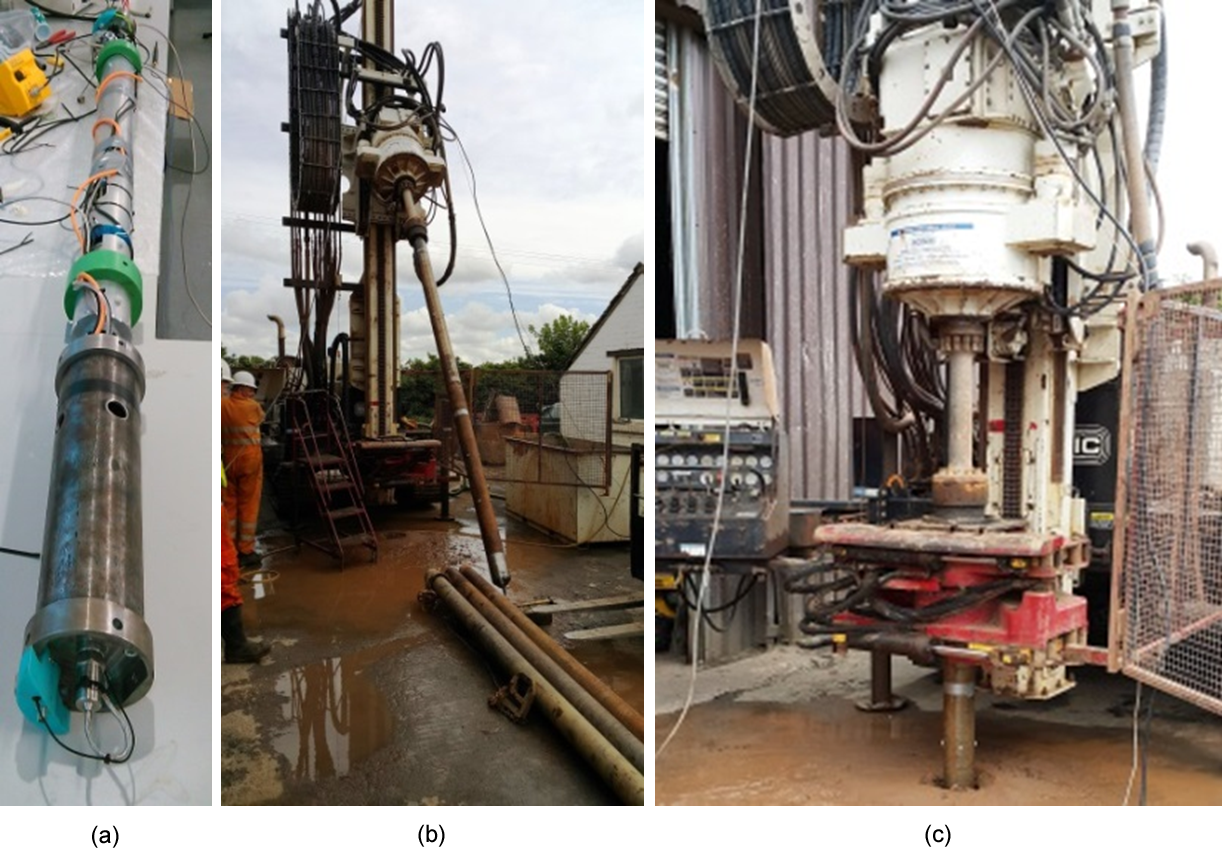 Figure 1 (a) SOIMON Prototype; (b) SOIMON drill installation; (c) Sonic drilling with SOIMON.