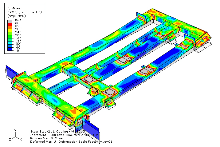 Residual stresses in hanger from welding using the original fabrication procedure. The model predicted a maximum out of plane distortion of 6.1mm (units in MPa, magnification x10 for visual aid)