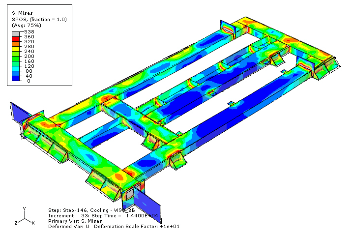 Residual stresses in hanger from welding using a fabrication procedure that avoided welding the bolts and plates on the top surface and used a modified welding sequence. The predicted maximum out of plane distortion was less than 1.2mm (units in MPa,