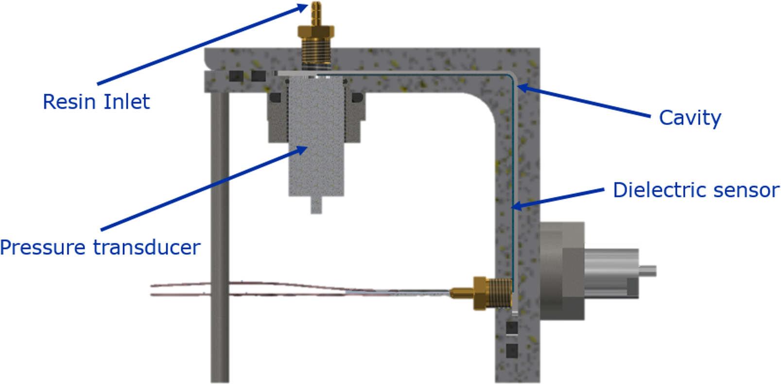 figure-1 - 3d cad of the dielectric and pressure sensors and the L shape mould used in the study