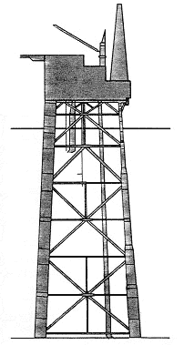 Fig.1. Magnus platform