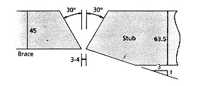 Fig.3. Original weld preparation