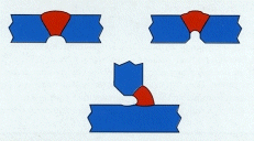 Fig.1 Typical back-gouging applications carried out on arc welded joints