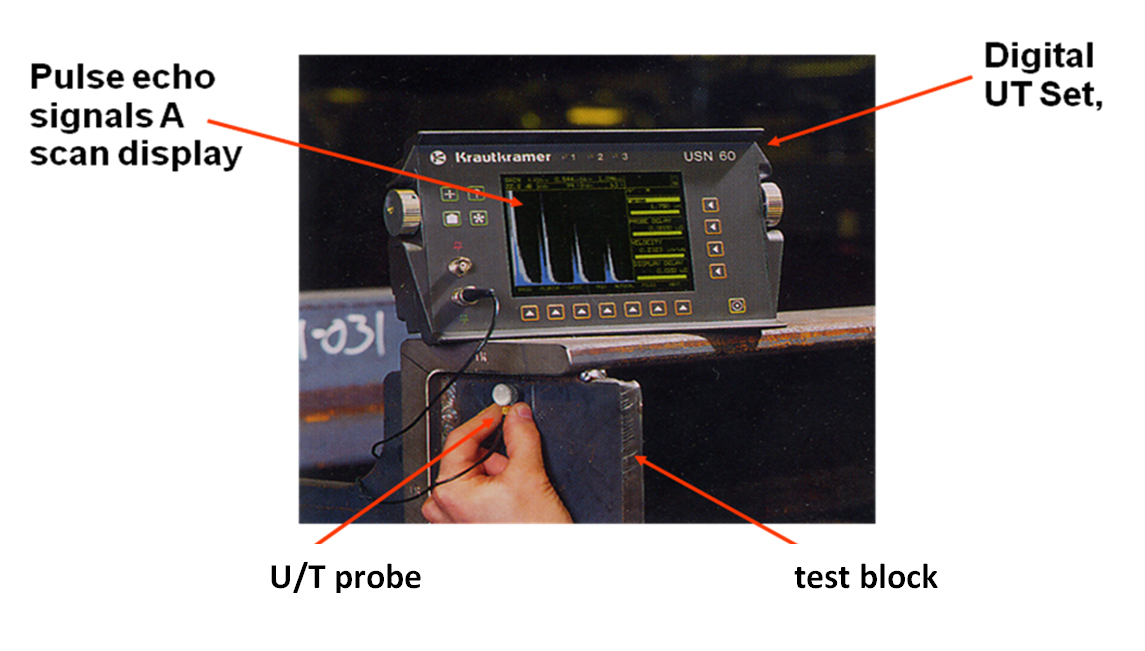 Job Knowledge 128 - Figure 2 - ultrasonic examination