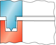Fig.2. Tongue and groove variation of a projection joint