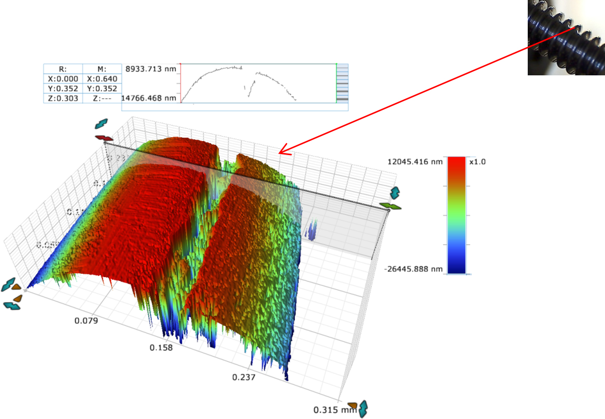 White light interferometry of crest feature. Image is at 20x magnification.