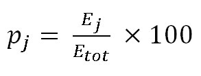 Characterization of high power electron beams using a two-slit probe and Wavelet transforms - Equation 2