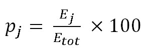 Characterization of high power electron beams using a two-slit probe and Wavelet transforms - Equation 2