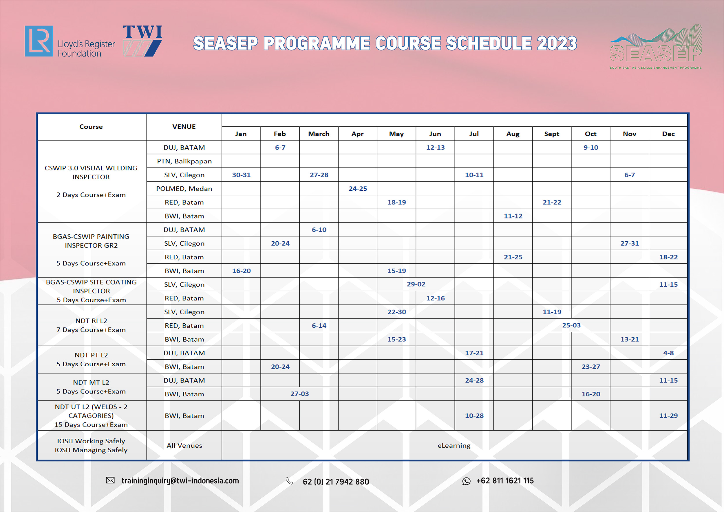 SEASEP Schedule Indonesia resized