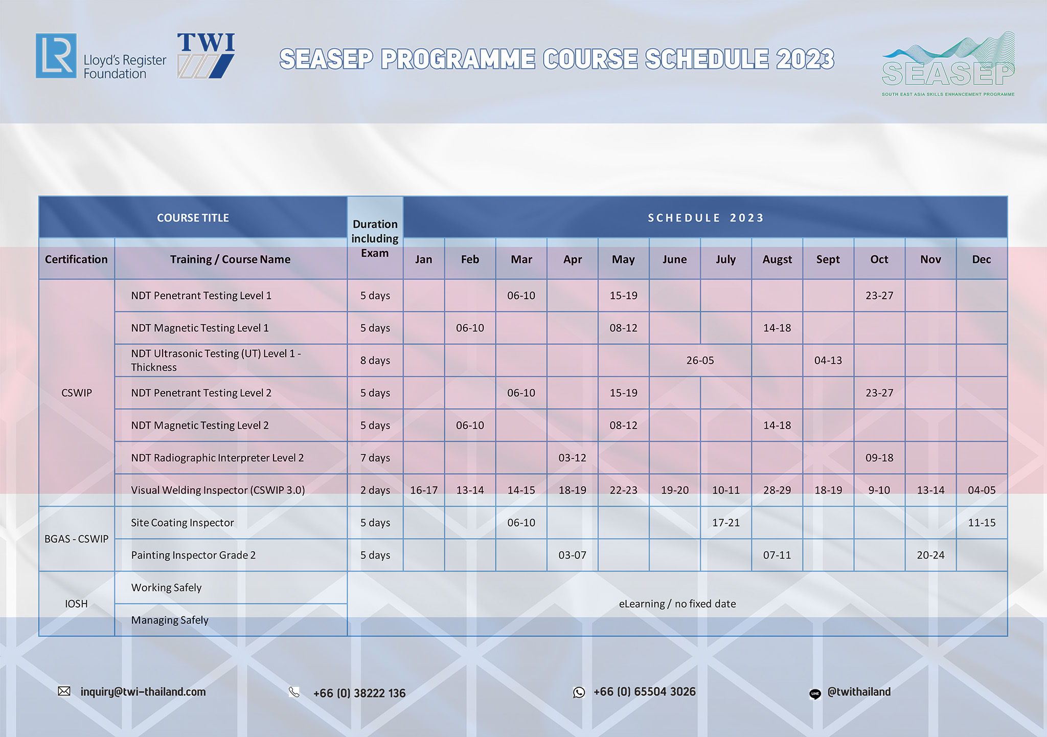 SEASEP Schedule Thailand